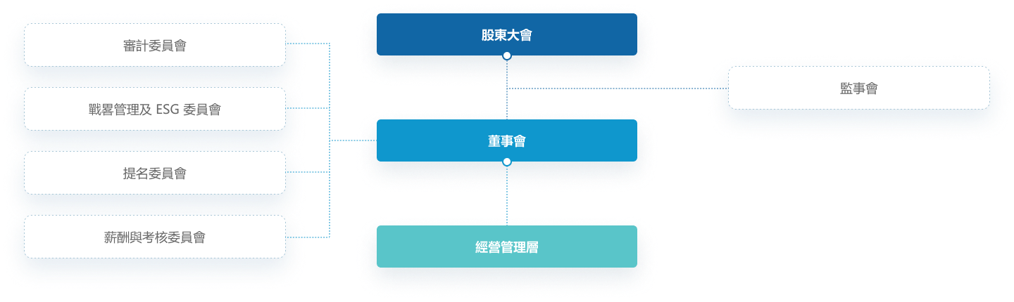 佰福国际(中国游)官方网站